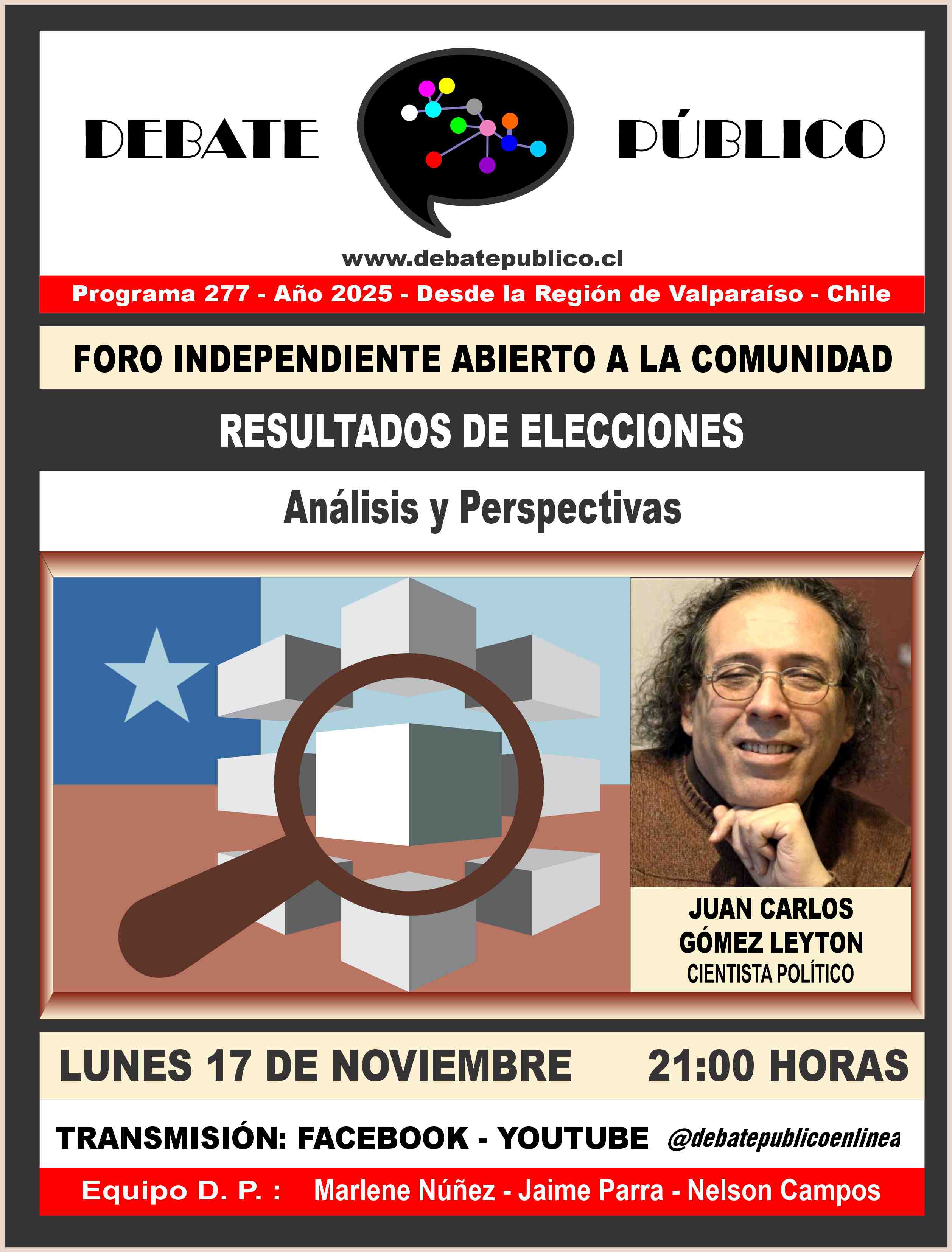 Análisis Resultado Elecciones